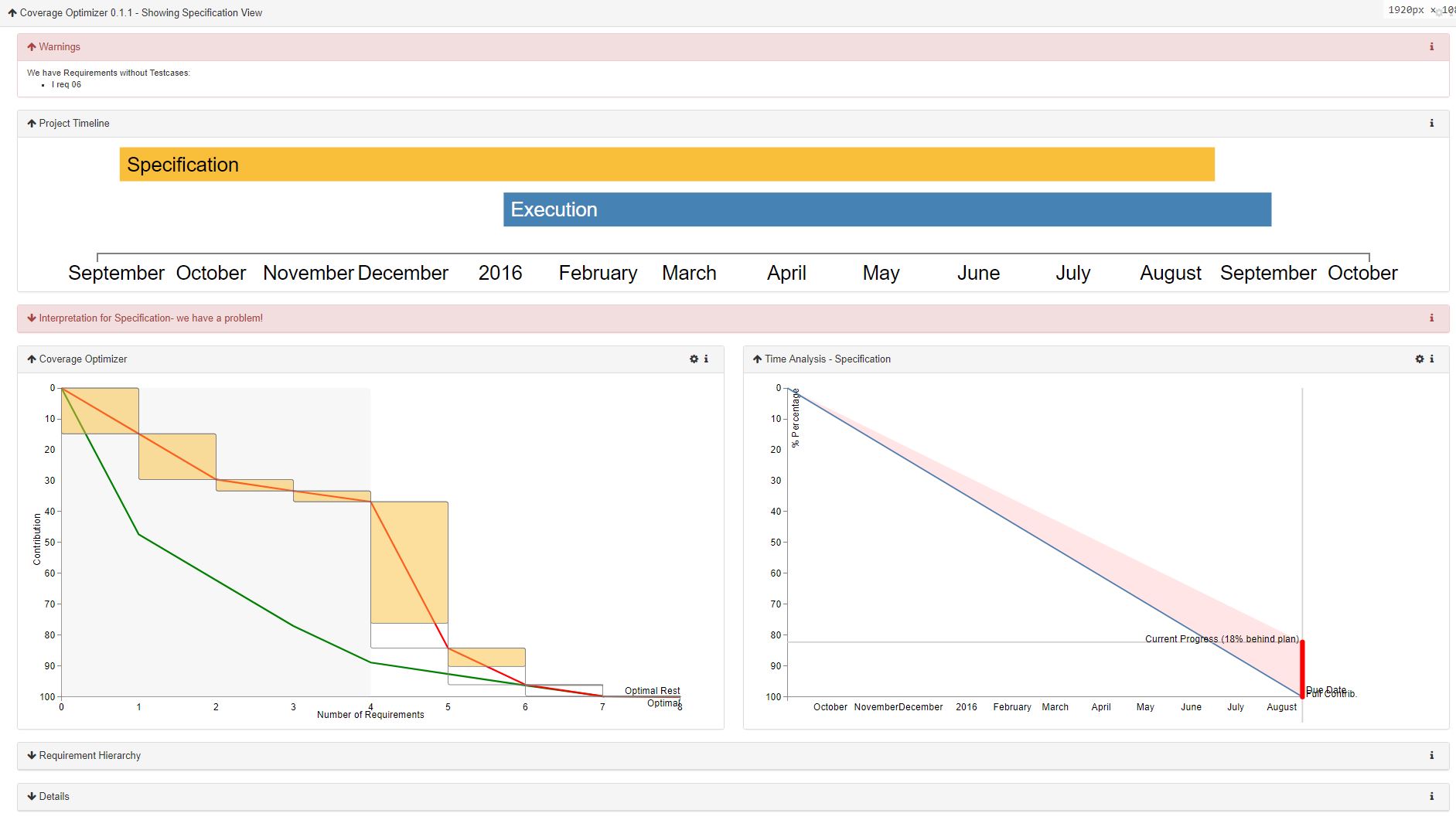 coverageOptimizer